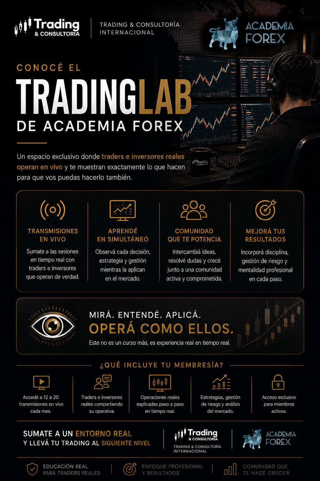 TradingLab TradingLab
